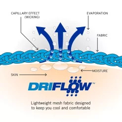 Men's Grand Slam Active Waistband Tech Golf Pants -Cheap Mens Casual Outdoor Clothing Store 3630978 ALT99