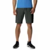 Big & Tall Columbia Eaglecrest Shorts 1 Big & Tall Columbia Eaglecrest Shorts -Cheap Mens Casual Outdoor Clothing Store 5210458 Grill
